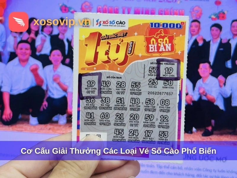 Cơ cấu giải thưởng c&aacute;c loại v&eacute; số c&agrave;o kh&aacute;c nhau