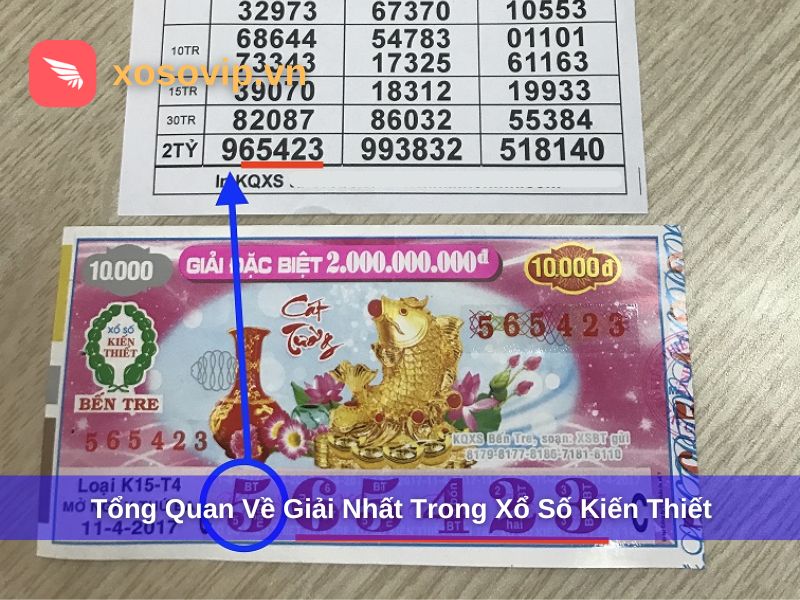 Tổng quan về giải Nhất trong xổ số kiến thiết