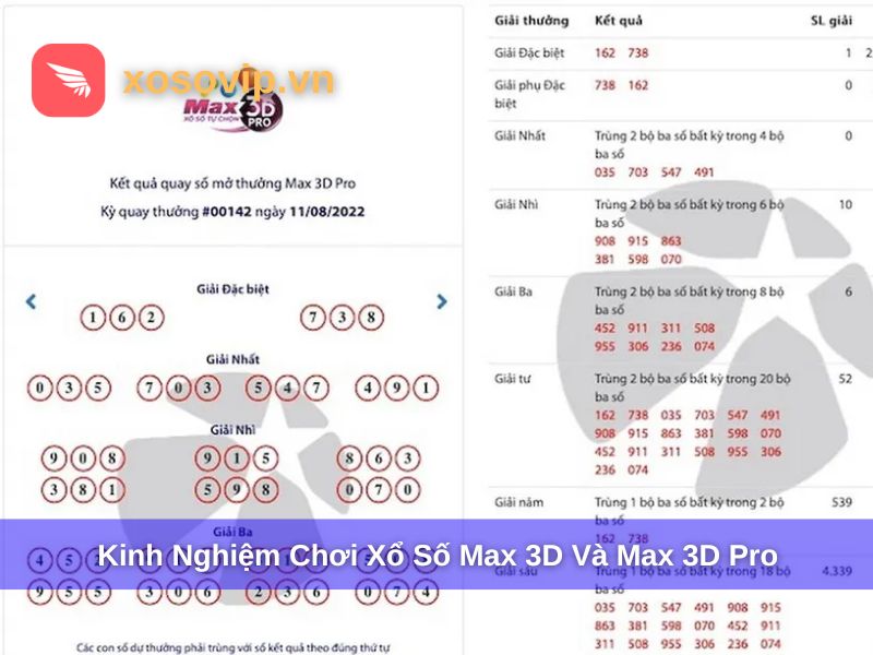 Kinh nghiệm chơi Max 3D và Max 3D Pro