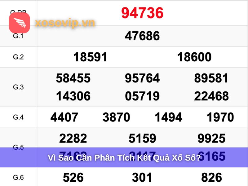 Vì sao cần phân tích kết quả xổ số?