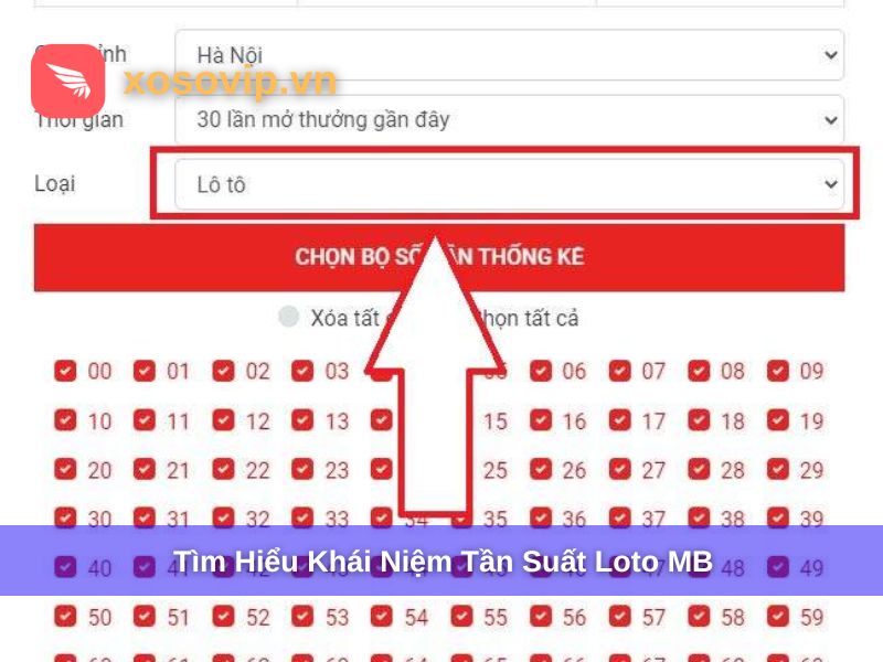 Tần suất loto có nghĩa là gì?