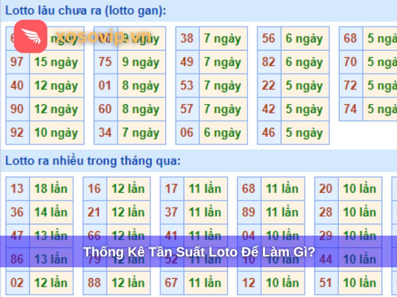Vai trò của bảng thống kê tần suất loto