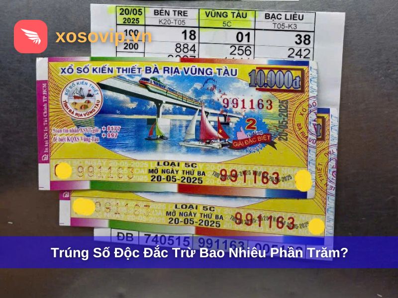 Trúng Số Độc Đắc Trừ Bao Nhiêu Phần Trăm? Luật Thuế Mới Nhất 2025