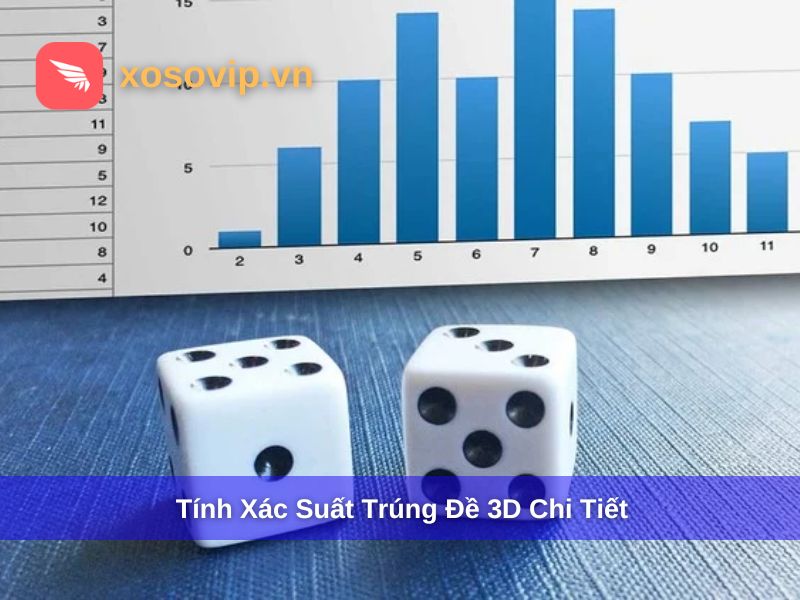 Cách tính xác suất trúng đề 3D