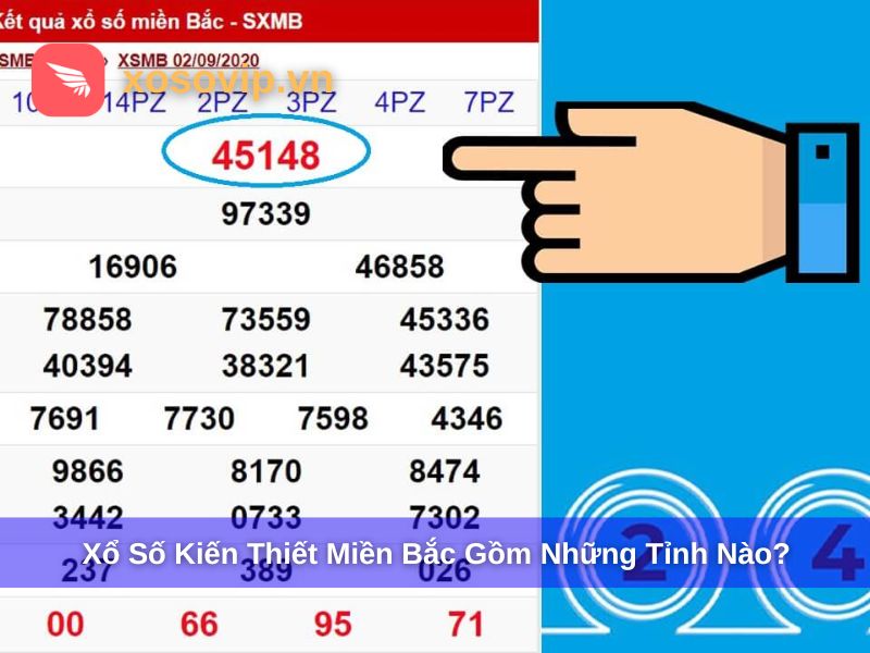 Xổ Số Kiến Thiết Miền Bắc Gồm Những Tỉnh Nào? Danh Sách Đầy Đủ 2025