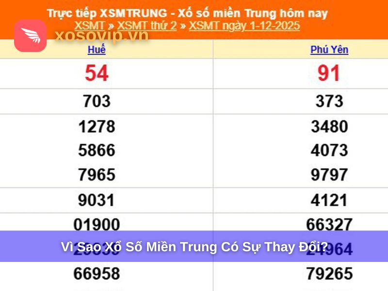 V&igrave; sao c&oacute; sự thay đổi trong xổ số miền Trung?